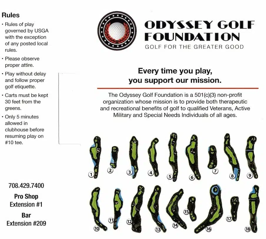 odyssey rules and holes only